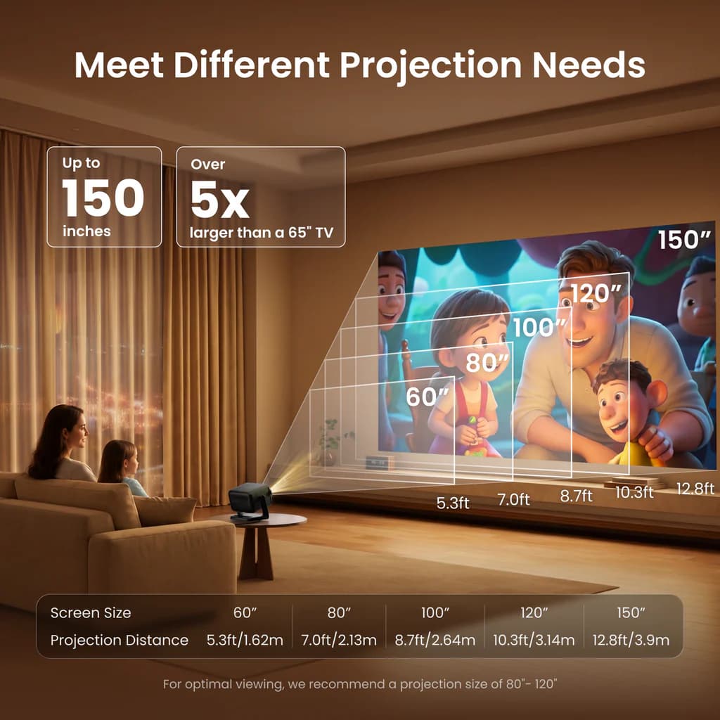 Dangbei N3 Max — Dolby Audio & Auto Setup