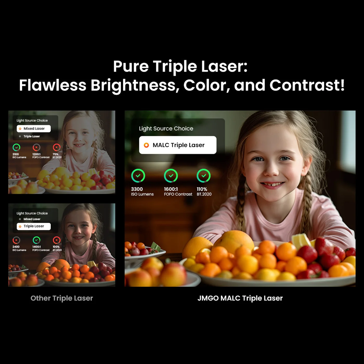 JMGO N1s Ultimate — 300 inch Giant Screen Experience